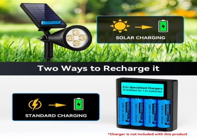 Lithium Batteries: The Source of Energy in Modern Life