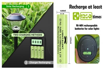 Henan Xinxiang Nickel Hydrogen Battery Manufacturing Plant - Environmental-friendly, Energy-saving,